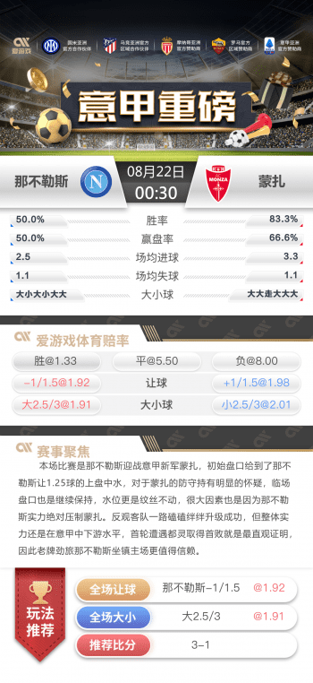 意甲-那不勒斯vs蒙扎赛事分析